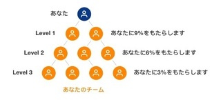 Arbitao_説明文章_2019.06.25.jpg